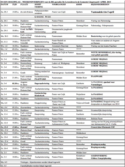vieringen april 2015