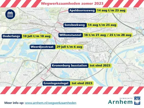 werkzaamhedenzomer2023359762171 658231769669544 4895798781884340086 n 1