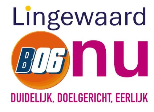 Lingewaard.NU-B06 gesprekken coalitievorming.pdf