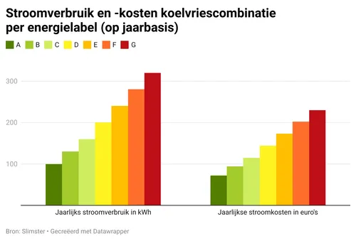 4450 f26b0e23d7966c74dab68e89af4bc1a9