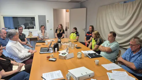 KVO 2026-7 werkgroep overzicht A