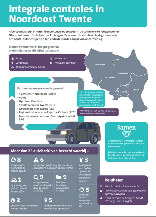 schermafdruk 2020 07 08 102321 735x1024