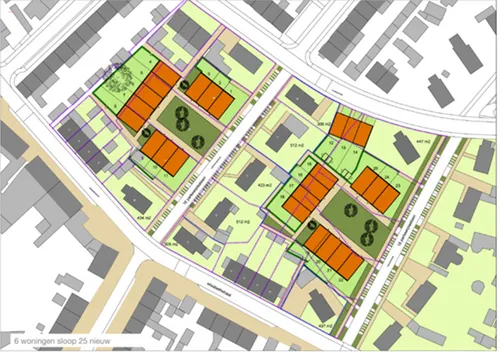 mogelijk toekomstige situatie