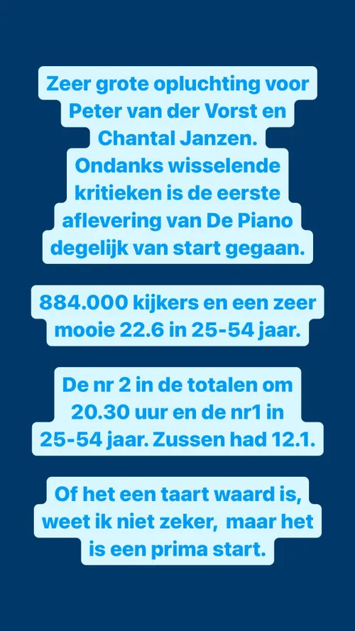 kijkcijfers de piano