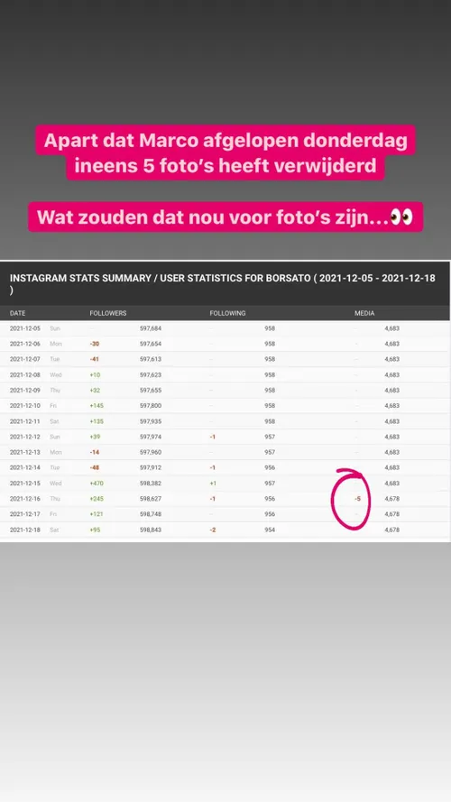 269540305 133046209136965 8232224910616311270 n