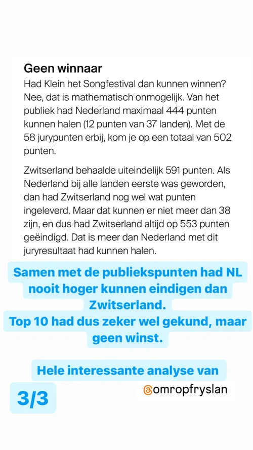 songfestival uitslag joost klein