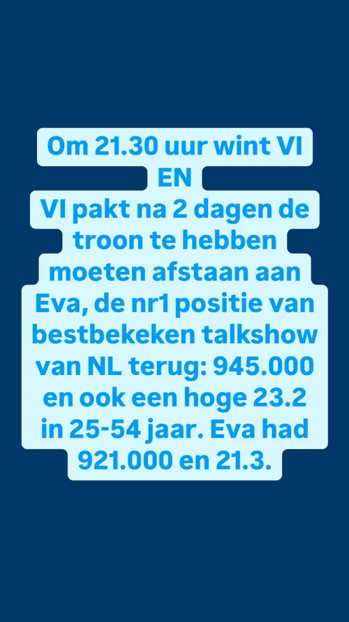 tina nijkamp maakt bekend dat wilfred genee met vi hoger heeft gescoord