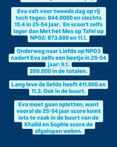 Tegenvallende kijkcijfers Eva Jinek