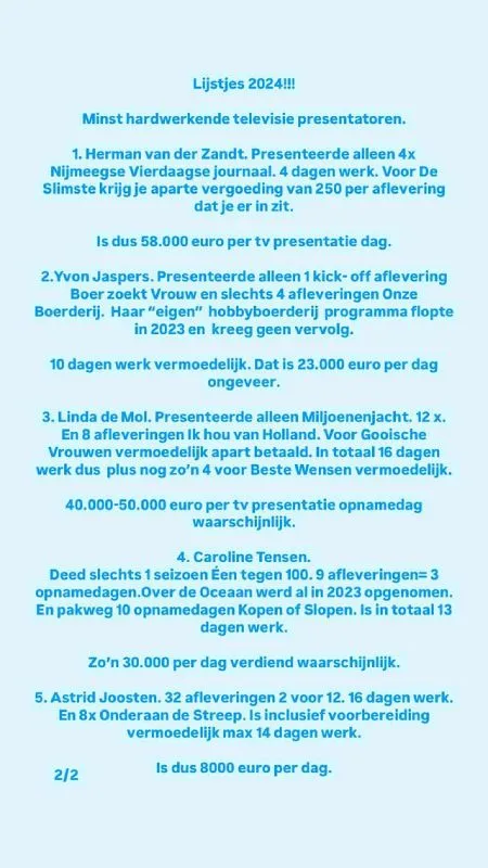 verdiensten presentatoren