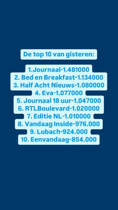 Lubach Vandaag Inside