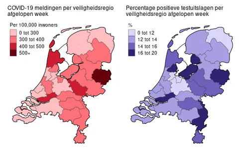20210105 nb figuur 1