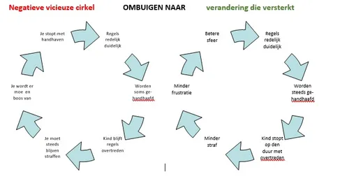 23 07 2021 column nelile timmermans
