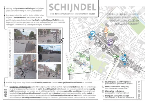 centrumvisie meierijstad paneel 2 schijndel