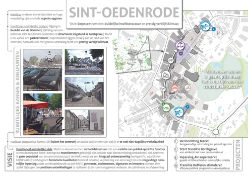 centrumvisie meierijstad paneel 3 sint oedenrode