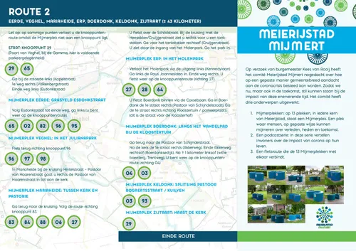fietsroute meierijstad mijmert page 001