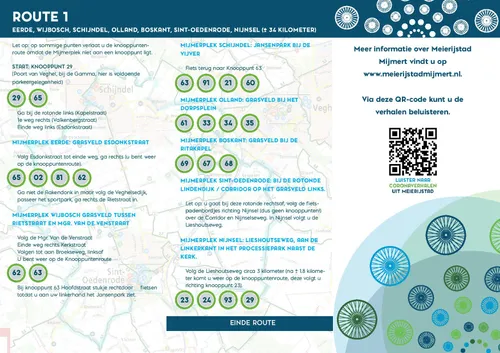 fietsroute meierijstad mijmert page 002