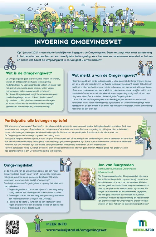 gemeentepagina week 1 2024 page 004