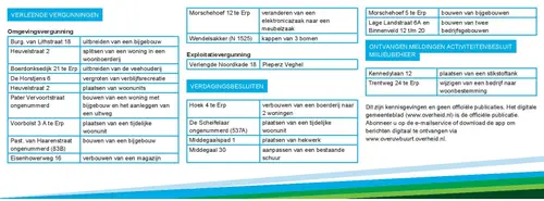 gemeentepagina week 14 2021 page 003