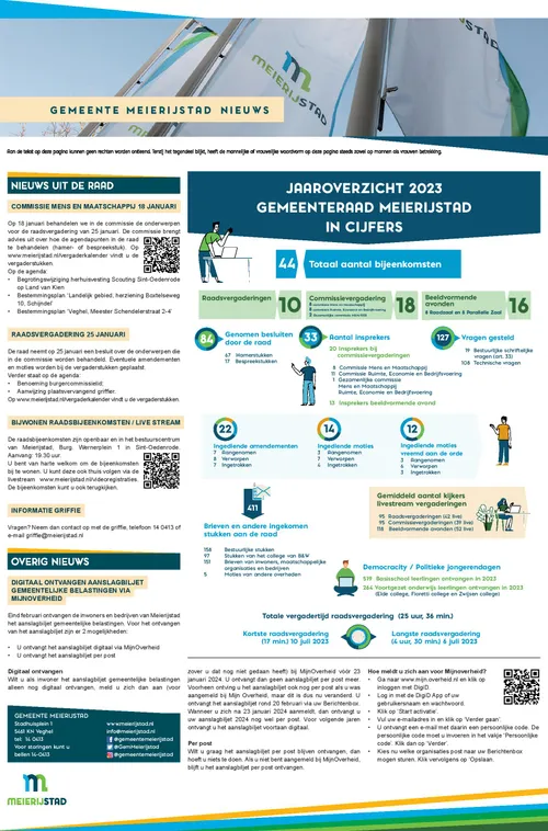 gemeentepagina week 3 2024 page 001