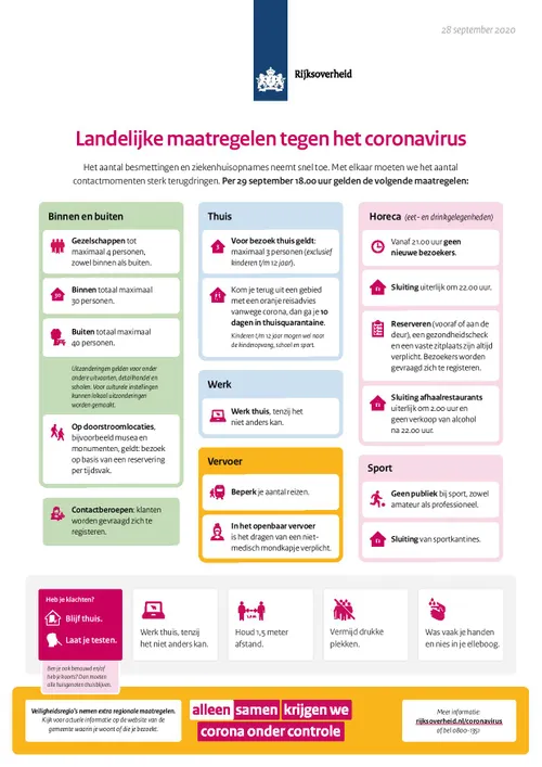 landelijkemaatregelen29september1800uur page 001