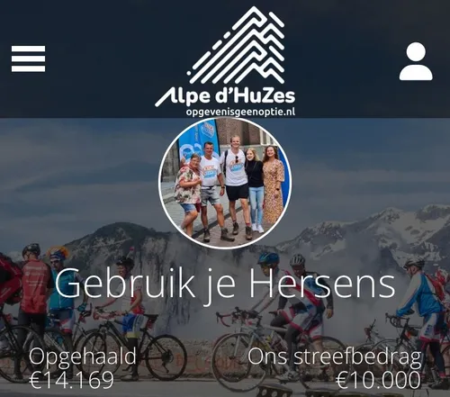 wouter van der linden opbrengst 1