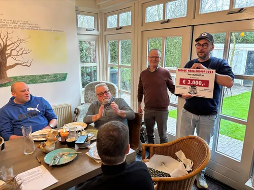 cheque voor bullshift4