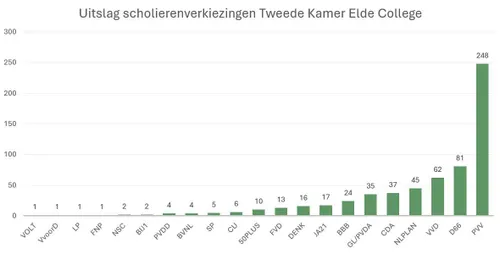 567703955_1215630047251254_7828756818357360816_n