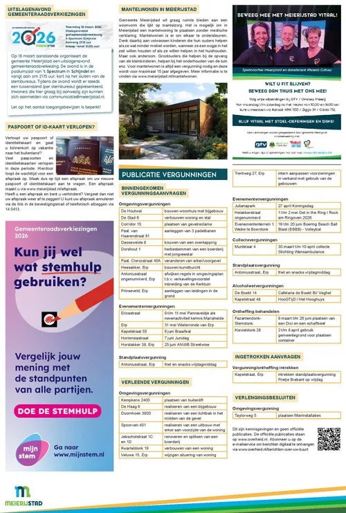 Meierijstad_Veghel_wk11-page-002