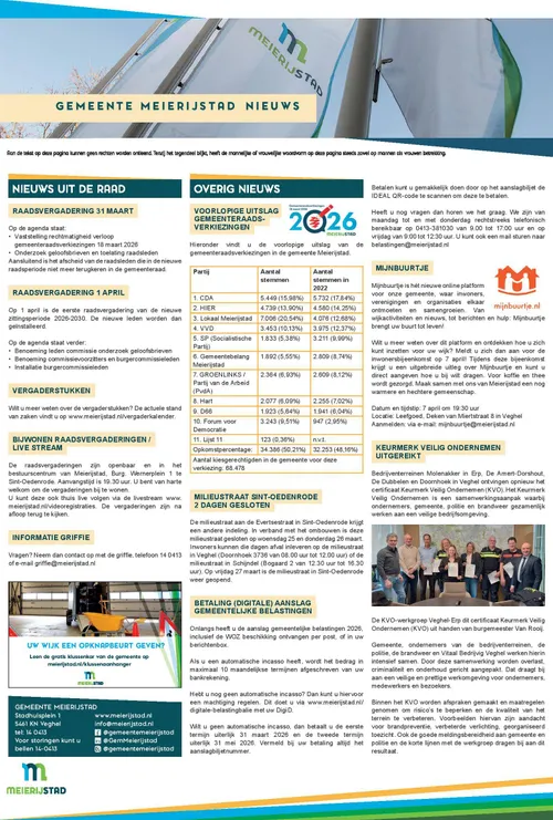 Meierijstad_Veghel_wk13-page-001