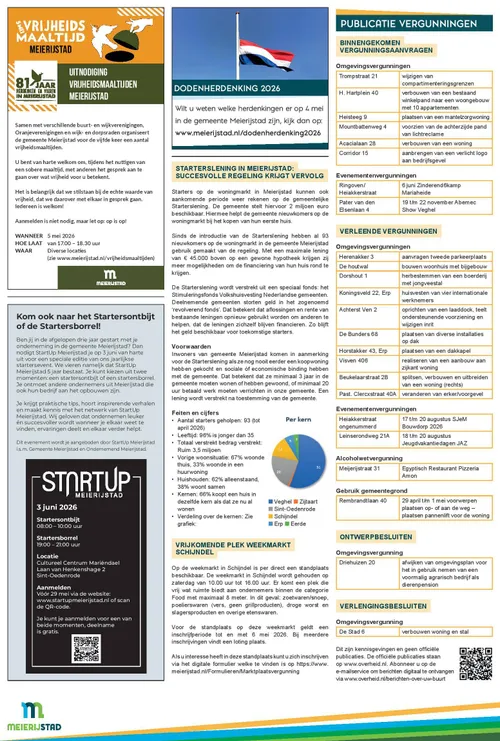 Meierijstad_Veghel_wk18 2026-page-002