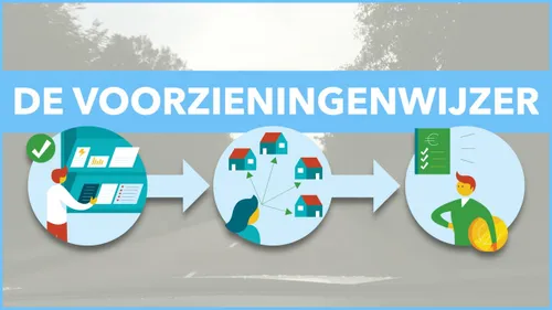 meppel voorzieningenwijzer