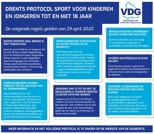 protocol jeugd sporten