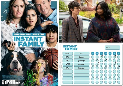 week200420 20instant20family