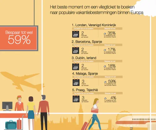 schermafbeelding 2017 03 02 om 162004