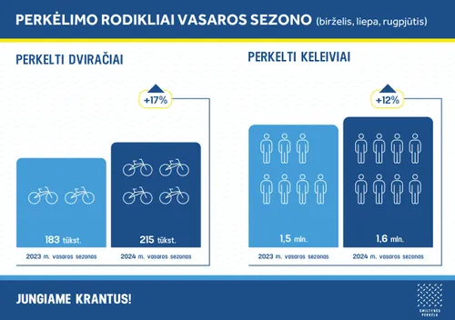 2f0af6cced1722973d88f882c891f4aa