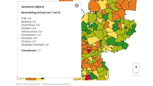 2020 03 10 fietsersbondscore