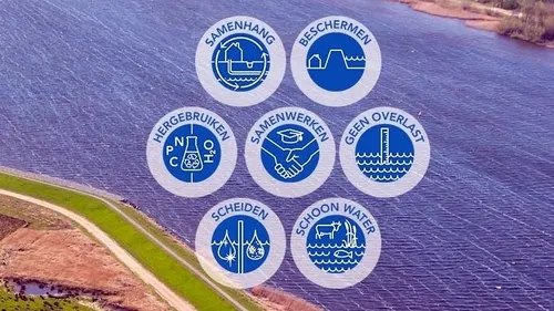 2016 02 09 waterschap wbp 2016 2021 website uitsnede iconen