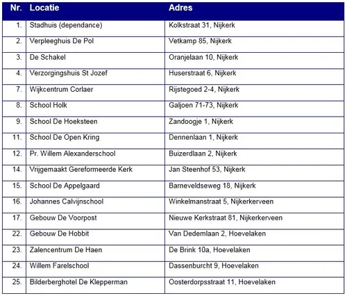 2016 02 17 stembureaus referendum