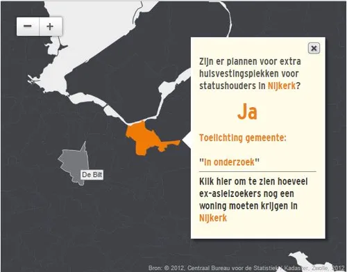 2016 03 28 statushouders 1