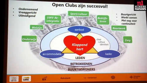 2016 03 30 rabo clubkas 004