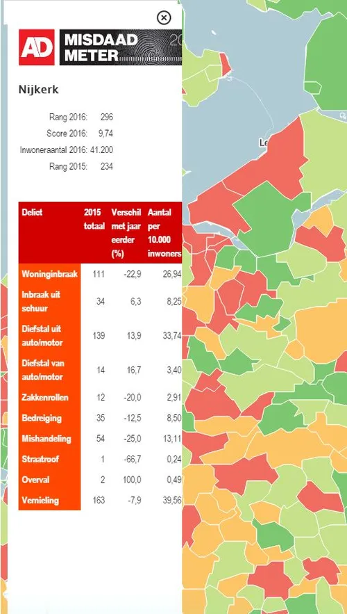 2016 05 21 misdaadmeter
