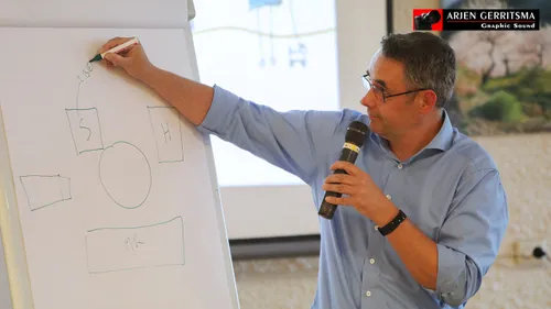 2017 06 12 sociaal domein dialooggroep 006