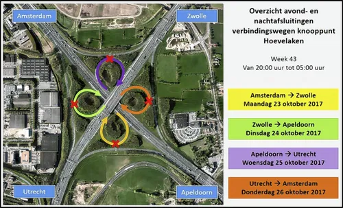 2017 10 17 afsluitng knooppunt hoevelaken