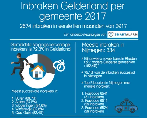 2017 11 21 schermafbeelding 2017 11 20 om 144947
