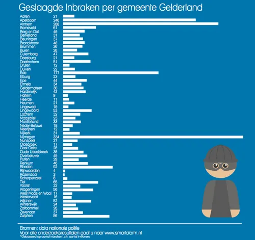 2017 11 21 schermafbeelding 2017 11 20 om 145004