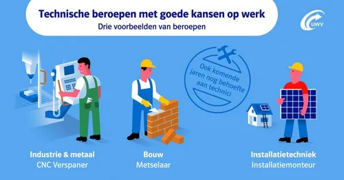 2018 02 15 technische beroepen uvv