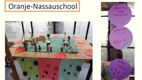 2018 03 06 jeugdgemeenteraad winnaar