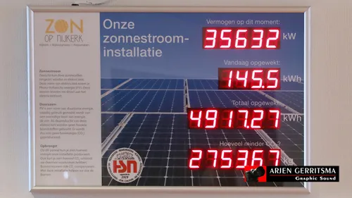 2018 03 20 informatiepaneel voor zonne energiet 01