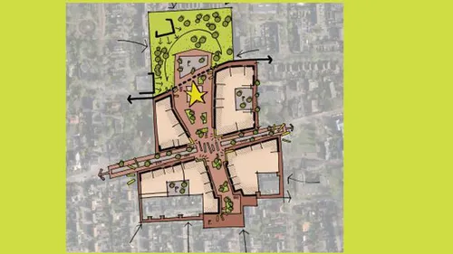 2018 07 02 basisvariant visie hoevelaken centrumvisie