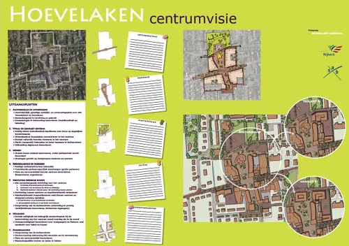 2018 07 02 basisvariant visie hoevelaken totaal